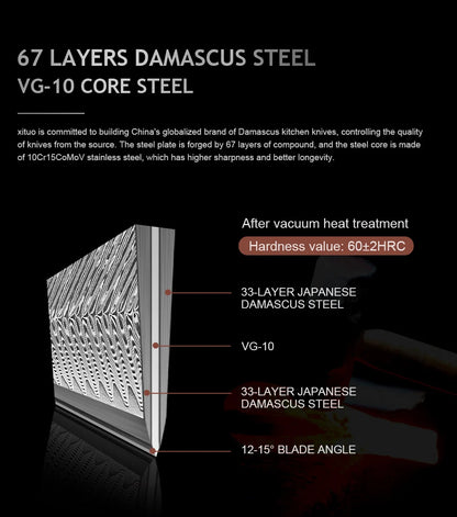 XITUO Luxury Damascus Kitchen Knife Set Japan Chef Santoku Knife Cleaver Paring Bread Knife Featured Resin Synthesis Handle