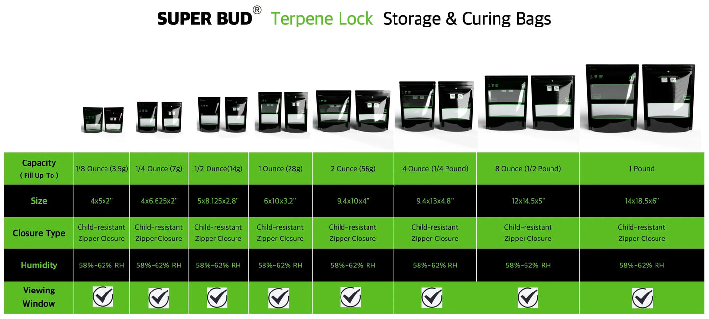 1/8 Ounce~1 Pound Lock & Seal Storage & Curing Bags 58%-62% RH Terp Cultivation Pouches Heat Sealable Child Resistant