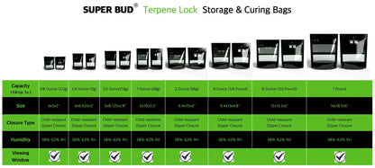 1/8 Ounce~1 Pound Lock & Seal Storage & Curing Bags 58%-62% RH Terp Cultivation Pouches Heat Sealable Child Resistant
