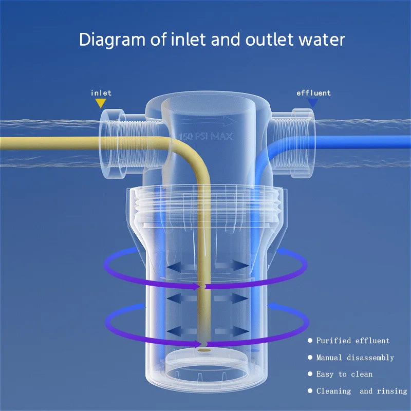 Purifier Output Universal Shower Filter PP Cotton Shower Strainer Faucet Water Heater Purification Kitchen Bathroom Fittings