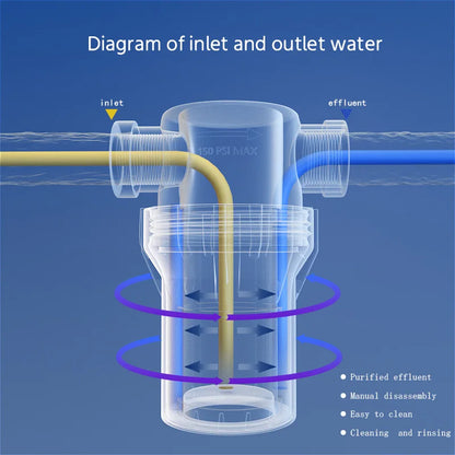 Purifier Output Universal Shower Filter PP Cotton Shower Strainer Faucet Water Heater Purification Kitchen Bathroom Fittings