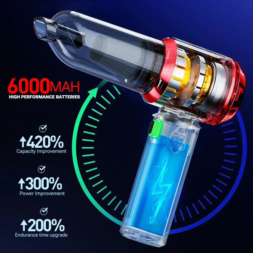 SZUK 18000PA Mini Car Vacuum Cleaner Wireless Handheld Cleaning Machine for Keyboard Powerful Portable Vacuum Cleaner for Car