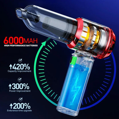 SZUK 18000PA Mini Car Vacuum Cleaner Wireless Handheld Cleaning Machine for Keyboard Powerful Portable Vacuum Cleaner for Car