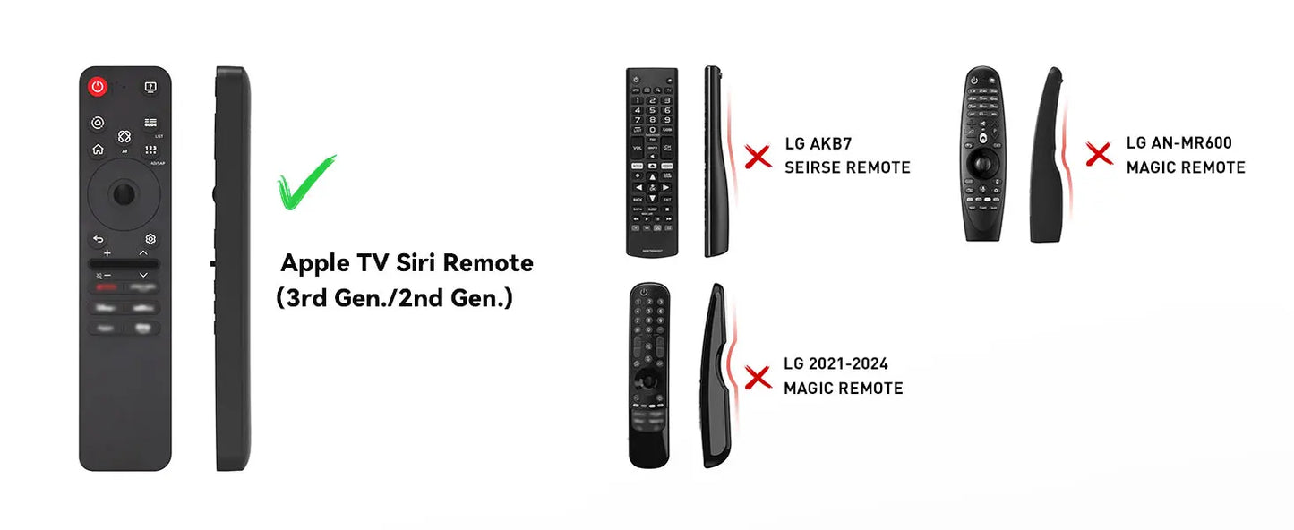 SIKAI Silicone Case for LG MR25GA /MR21GA Magic Remote Compatible with 2025 LG OLED Smart TV AI-C5/B5/G5/M5 Series Remote