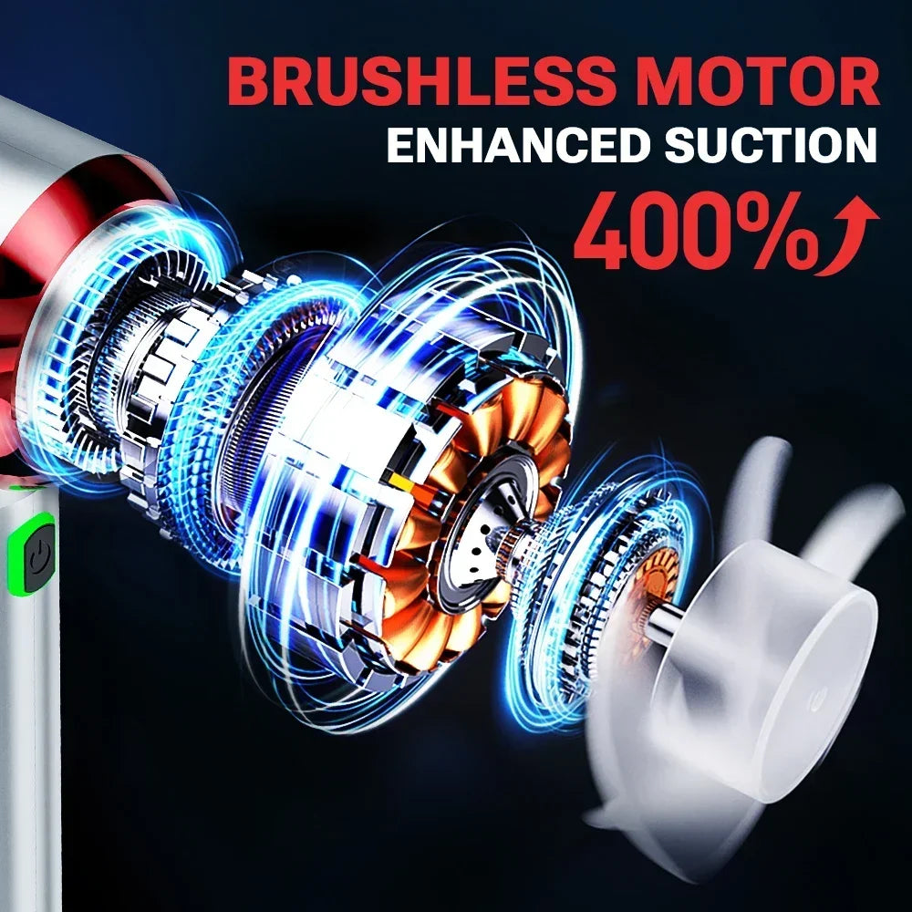 SZUK 18000PA Mini Car Vacuum Cleaner Wireless Handheld Cleaning Machine for Keyboard Powerful Portable Vacuum Cleaner for Car